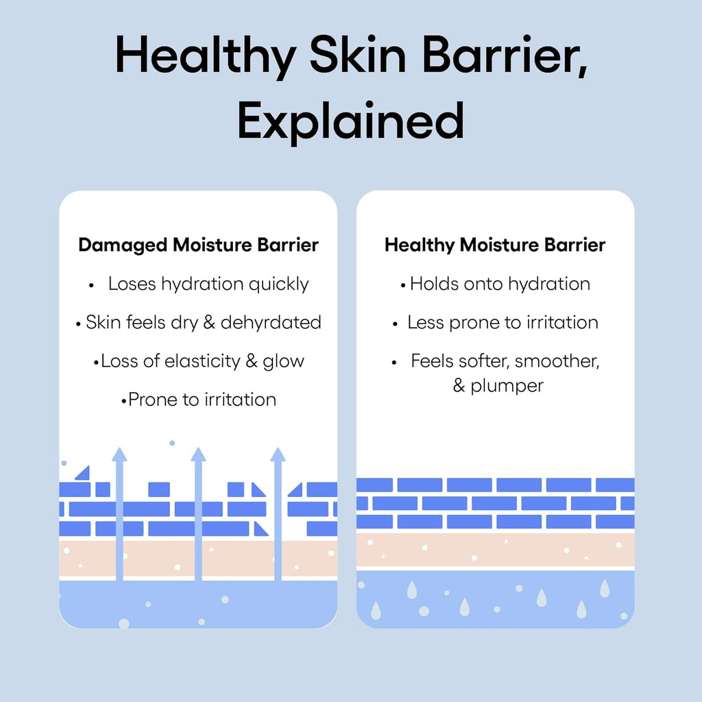 LANEIGE Water Bank Blue Hyaluronic Cream