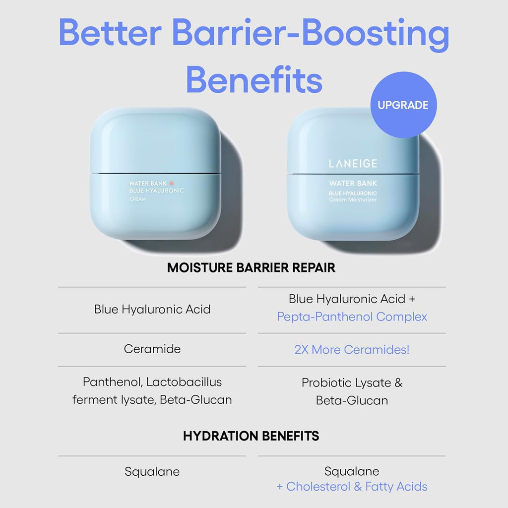 LANEIGE Water Bank Blue Hyaluronic Cream