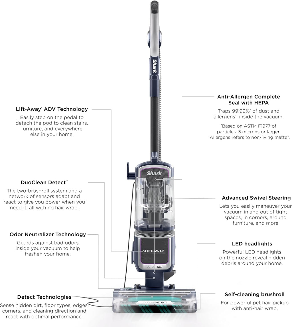 Shark Detect Pro Speed Lift-Away ADV Bagless