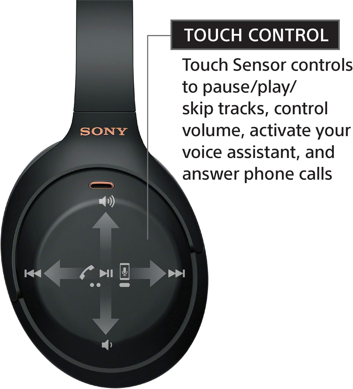Sony WH-1000XM4 Wireless Premium Noise Canceling Overhead Headphones